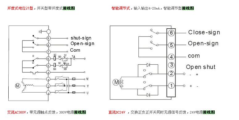 電動閥門實(shí)物接線圖