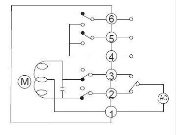 電動閥、電動蝶閥