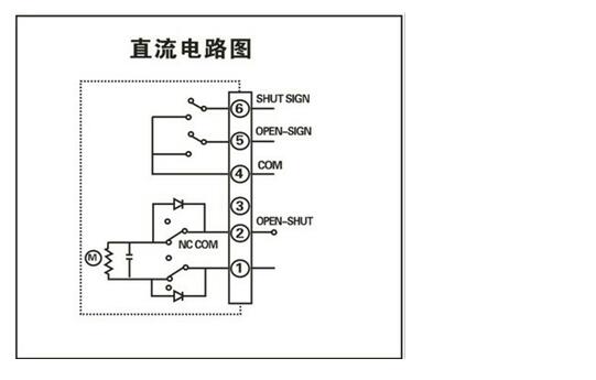 電動閥門執(zhí)行器