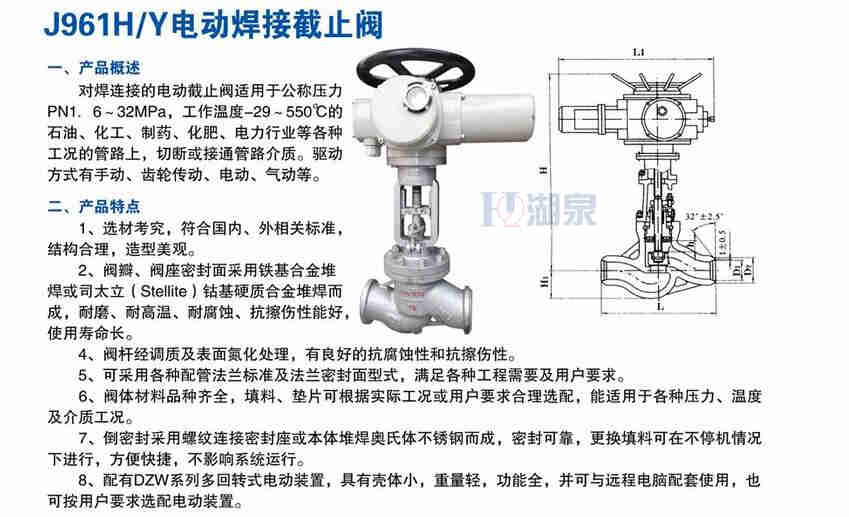 截止閥廠家